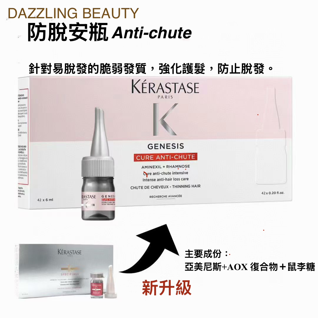 KERASTASE Genesis Cure Anti-Chute Aminexil 卡詩 強效防脫 修護精華2025升級版紅安瓶42×6ml