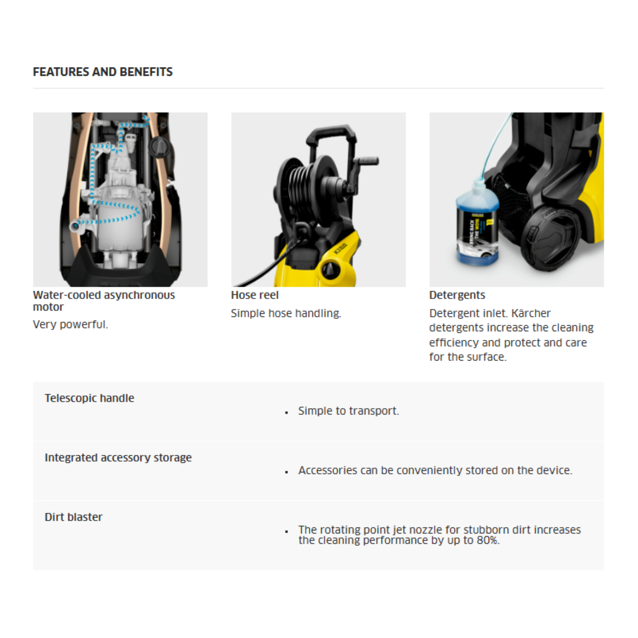 Karcher K3 Deluxe Premium High Pressure Washer (K3 Deluxe)