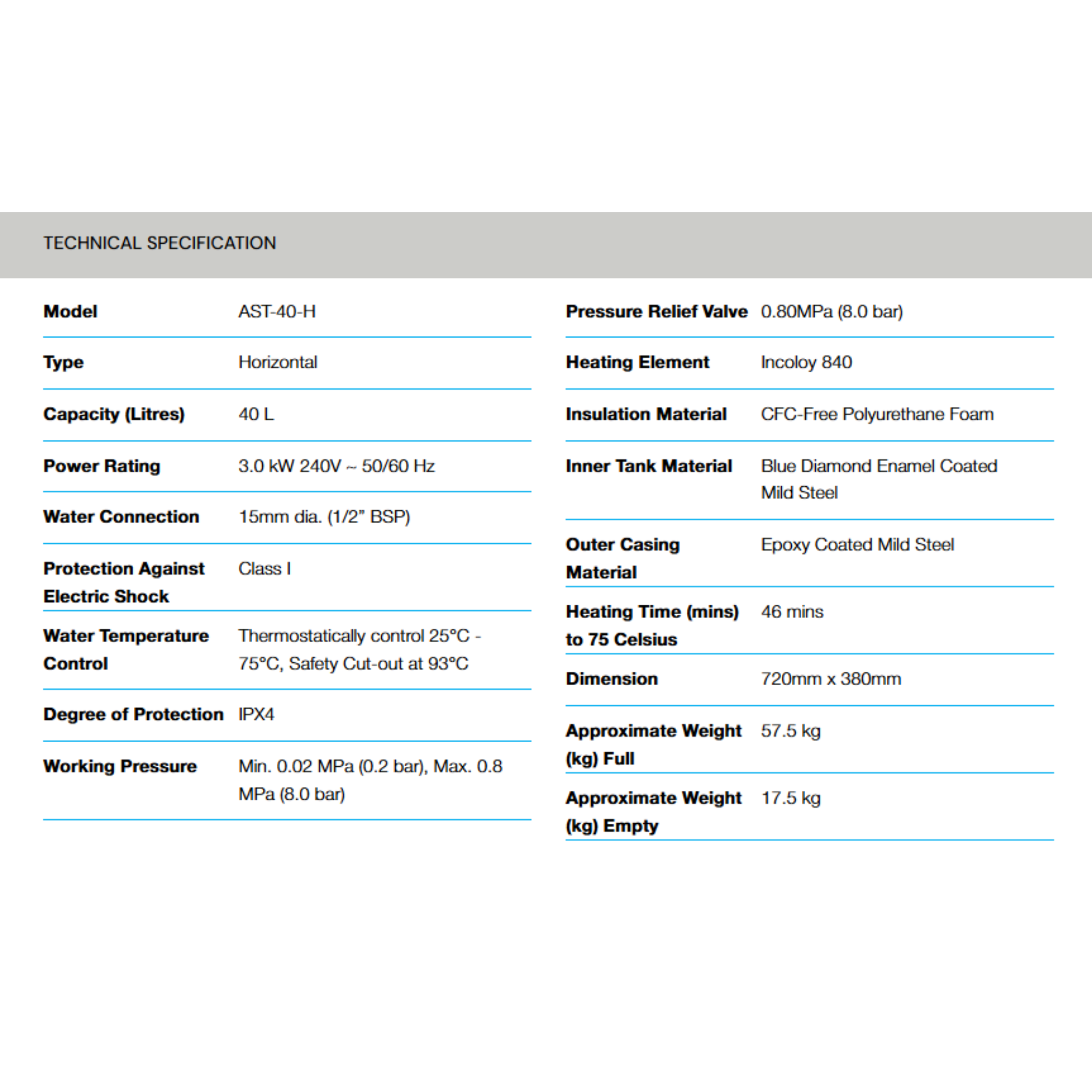 Alpha Centralised Horizontal Storage Water Heater (AST-H)