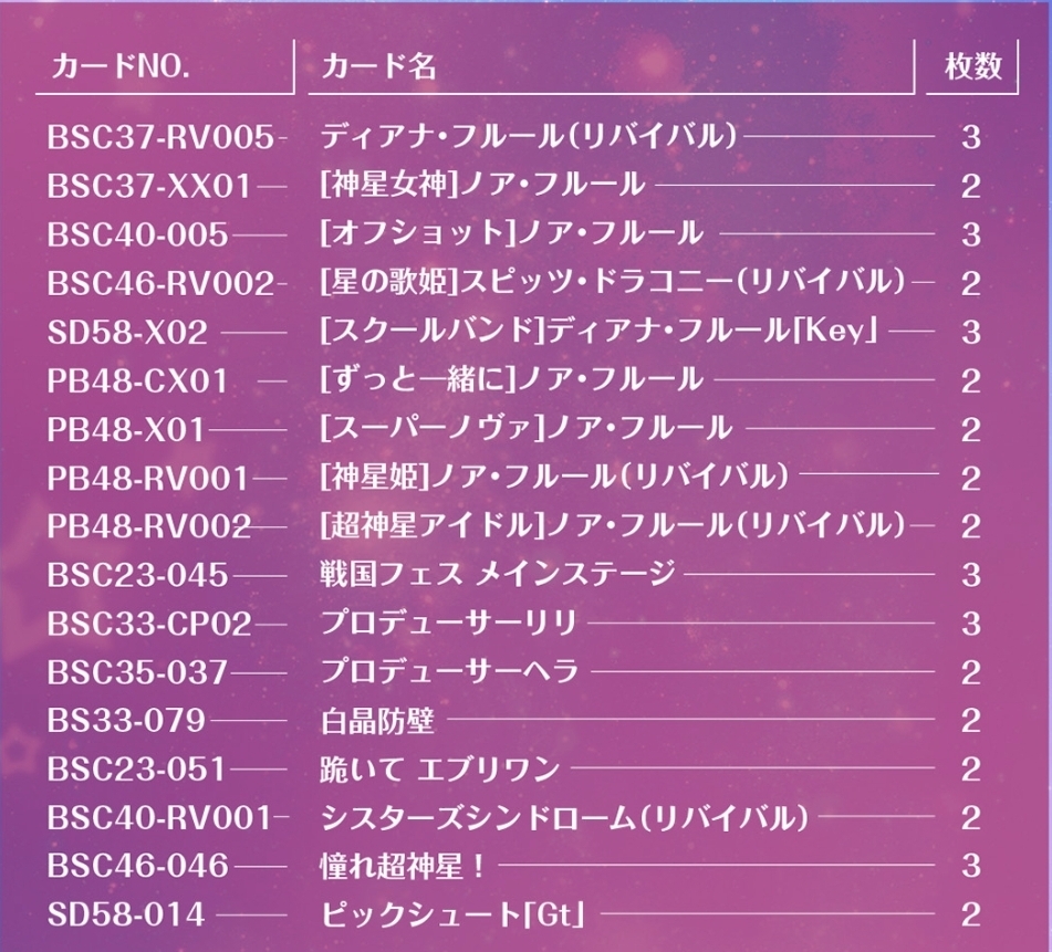 BS Fleur 詩姬豪華套裝 ［PB48］