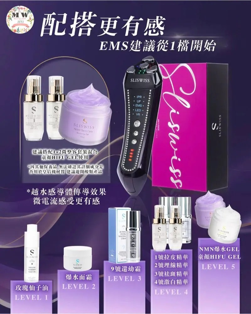 Sliswiss 雙波拉皮皇后機| 超V機最爆水套裝| 超V機最V面套裝| 超V機最美白套裝| 超V機最V面美容套裝 【10/19 截單，預計 :10月尾至11月中發貨】