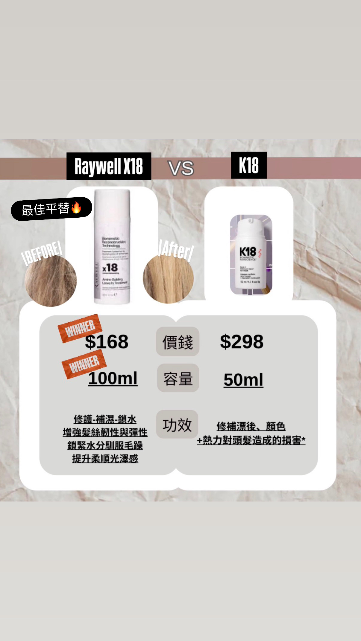 X18 「平替版K18」🔥🔥🔥