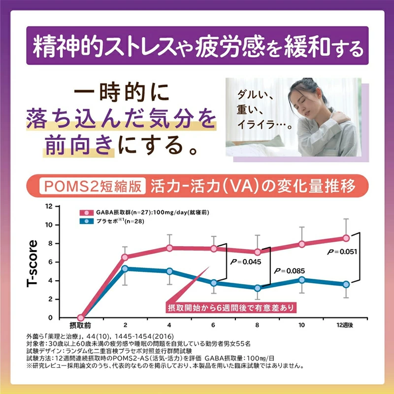 日本製 蜂王漿+GABA 睡眠肌彈力錠｜深層好眠+提升肌膚彈性 (60粒裝)