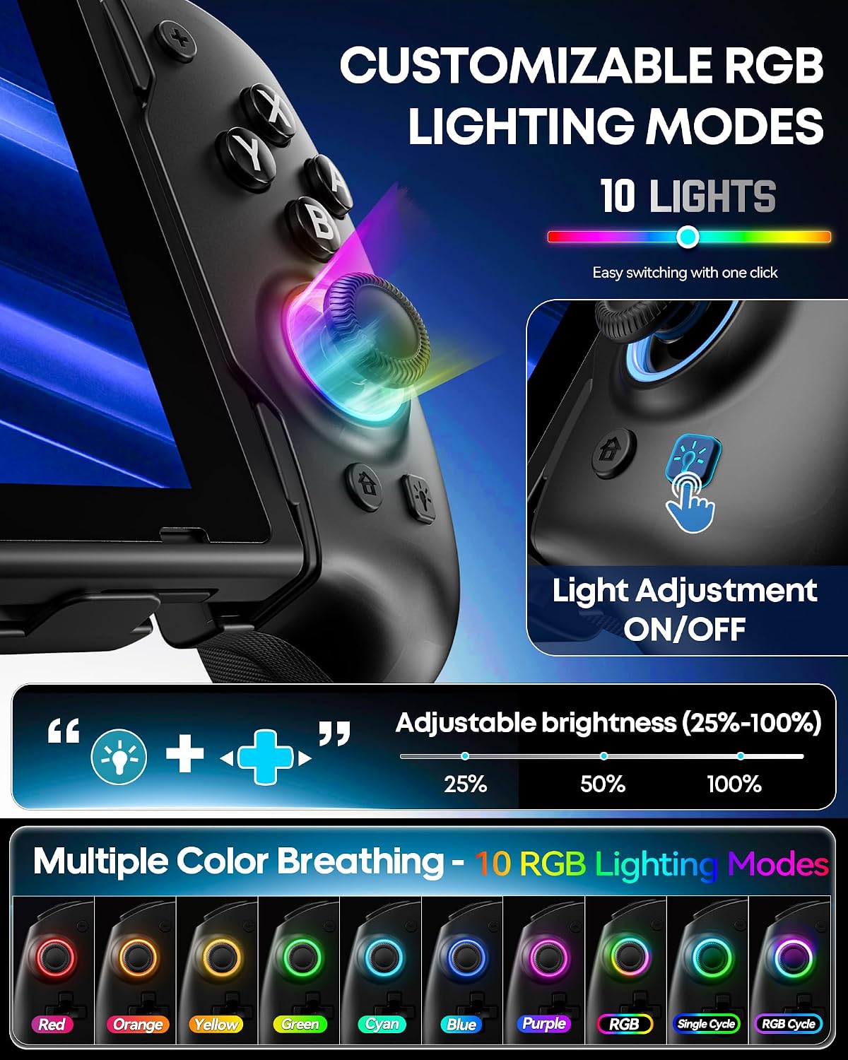 OIVO Switch 1/2 Controller 防飄移 TMR 搖桿手掣  OIVO Switch 1/2 Controller with Anti-Drift TMR Joysticks  SW2-0584