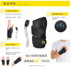 Bracoo美國強力支撐手腕護具WB30