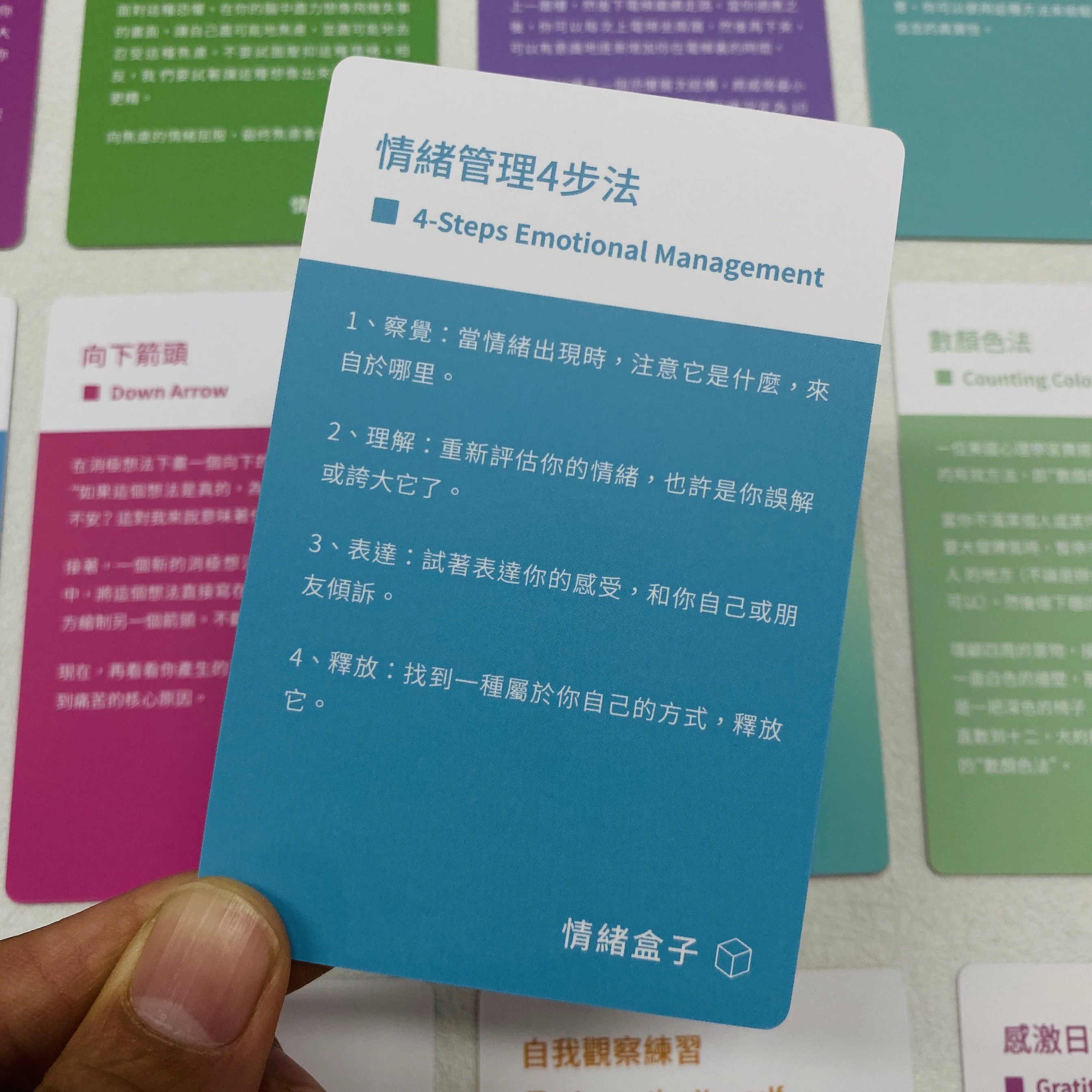 情緒管理神器【情緒盒子】（64張卡）