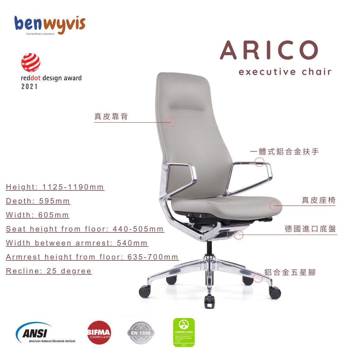 ARICO, Executive Chair Office Chair