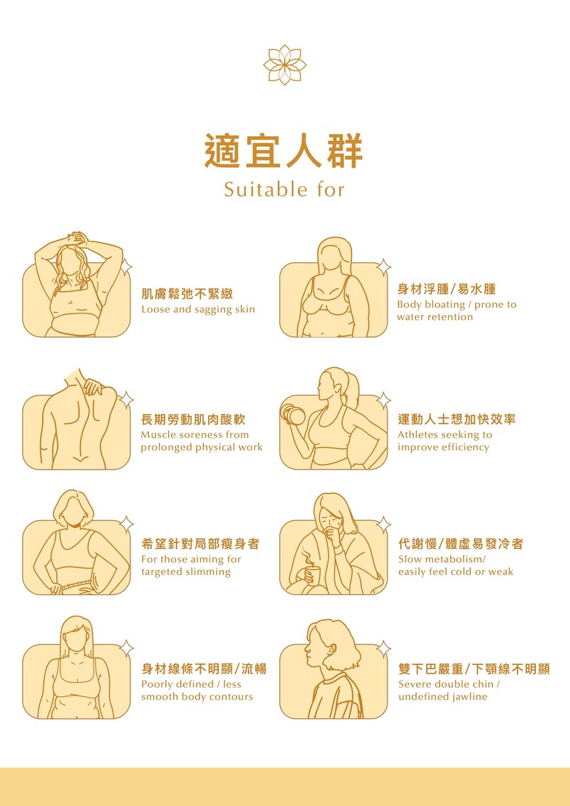 Lemira 檸檬生薑瘦身養生精華