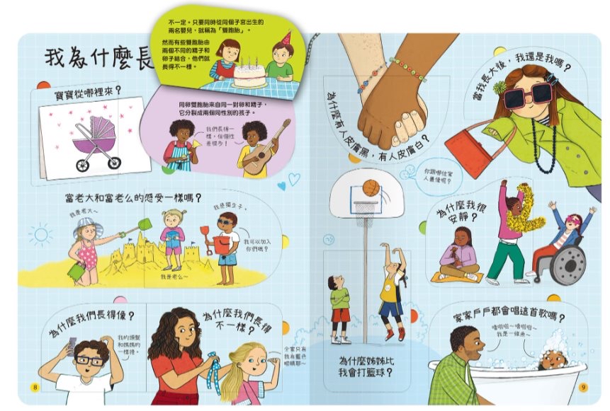 🔸預購貨品🔸想問什麼翻翻書-關於家你想知道什麼?