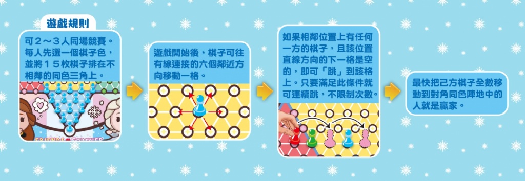 根華 冰雪奇緣聰明玩跳棋