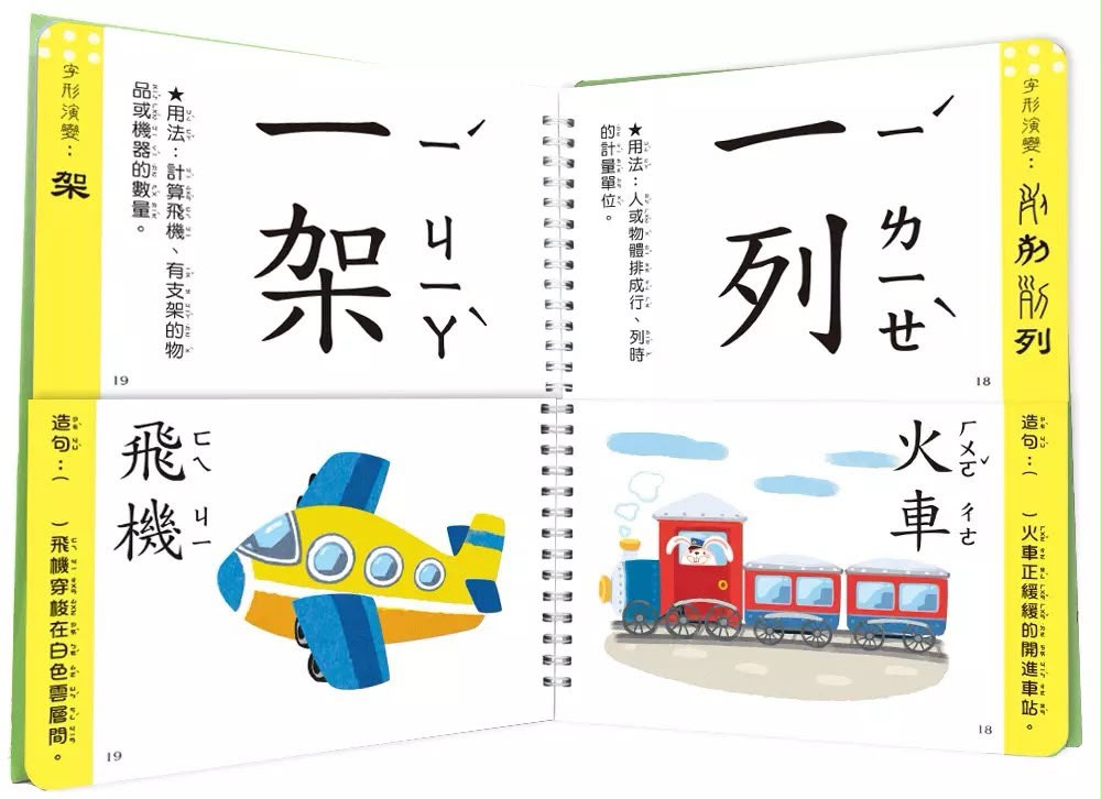 【幼福編輯部】量詞這樣學超簡單