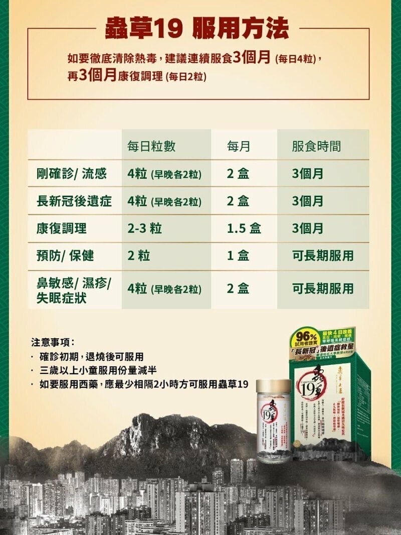 蟲草19 60粒（香港行貨）EXP 22/6/2027