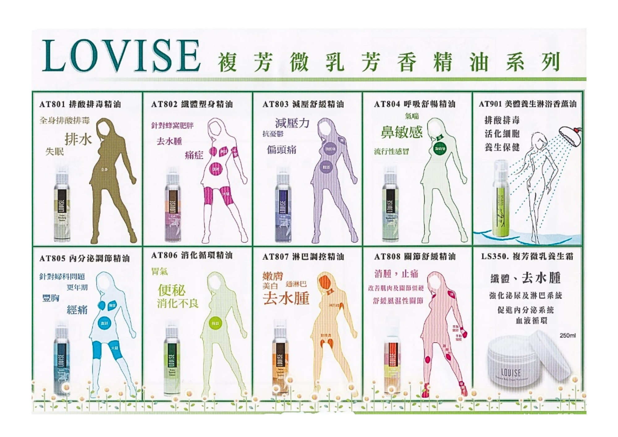 Lovise 複芳微乳芳香精油系列 150ml 支 