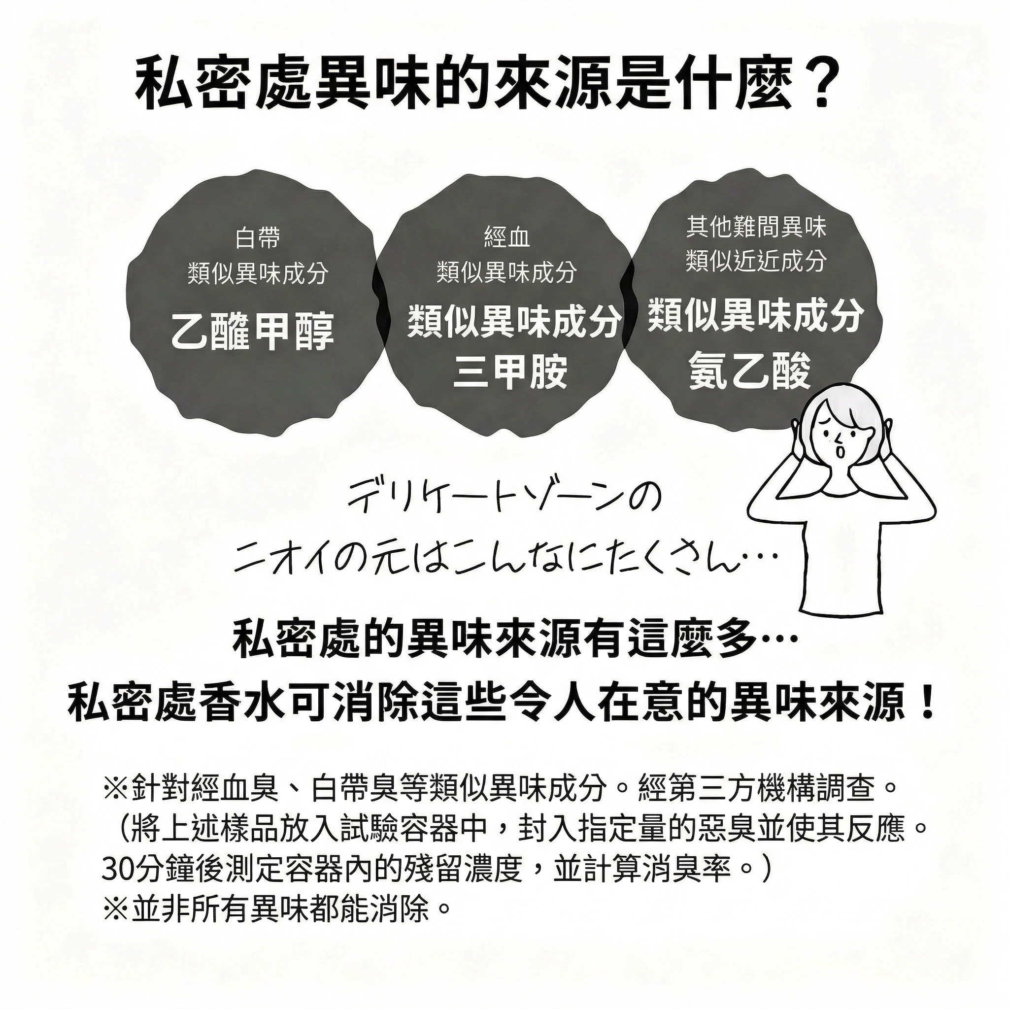 🌙 withmoon 女性私密護理香氛噴霧  【日本製】  