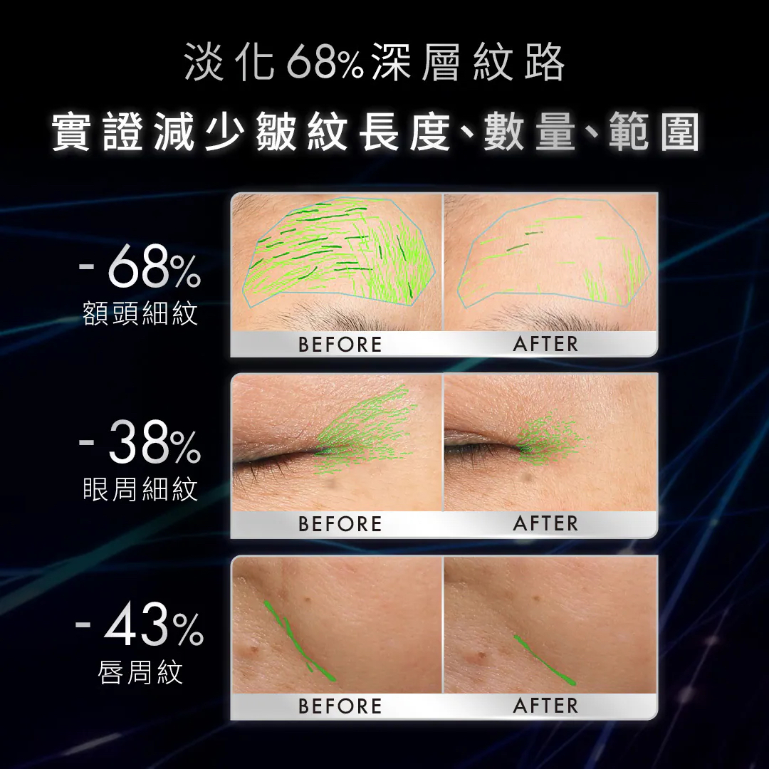 加拿大直送  SkinCeuticals  SkinCeuticals P-TIOX 抗皺胜肽精華