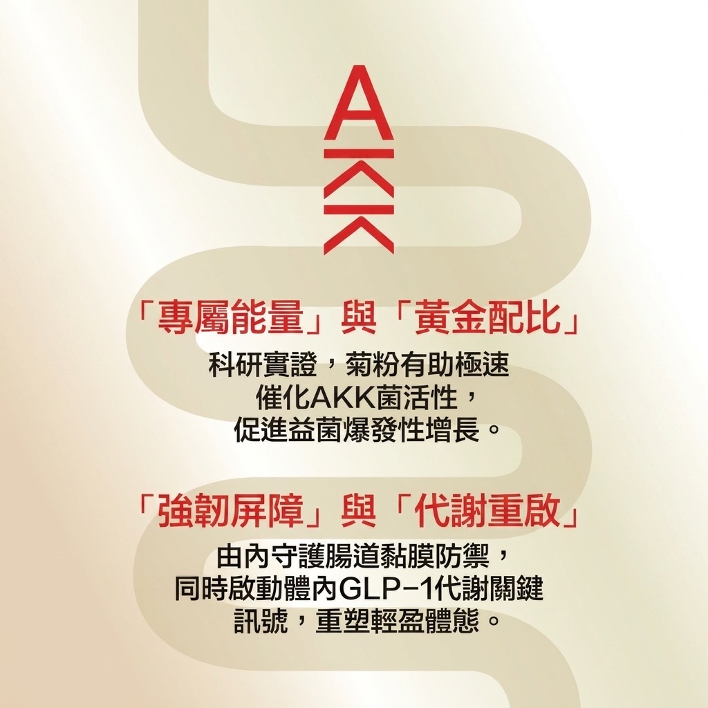 源田 - AKK 益生菌膠囊 60粒裝丨腸道健康丨體重管理丨香港製造