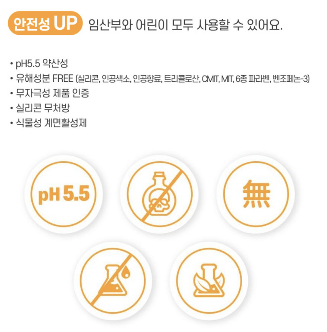 醫學生髮品牌｜韓國  Dr.Graft 植髮皇 生髮防脫 修護 洗髮水 / 精華 ｜Anti-hair Loss & Care Shampoo Tonic 