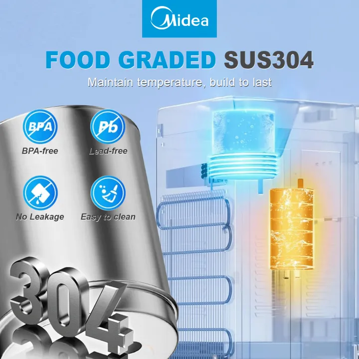 Midea 2382 Floor-Standing Hot, Ambient & Cold Water Dispenser (WDP-SY-2382-FSP)