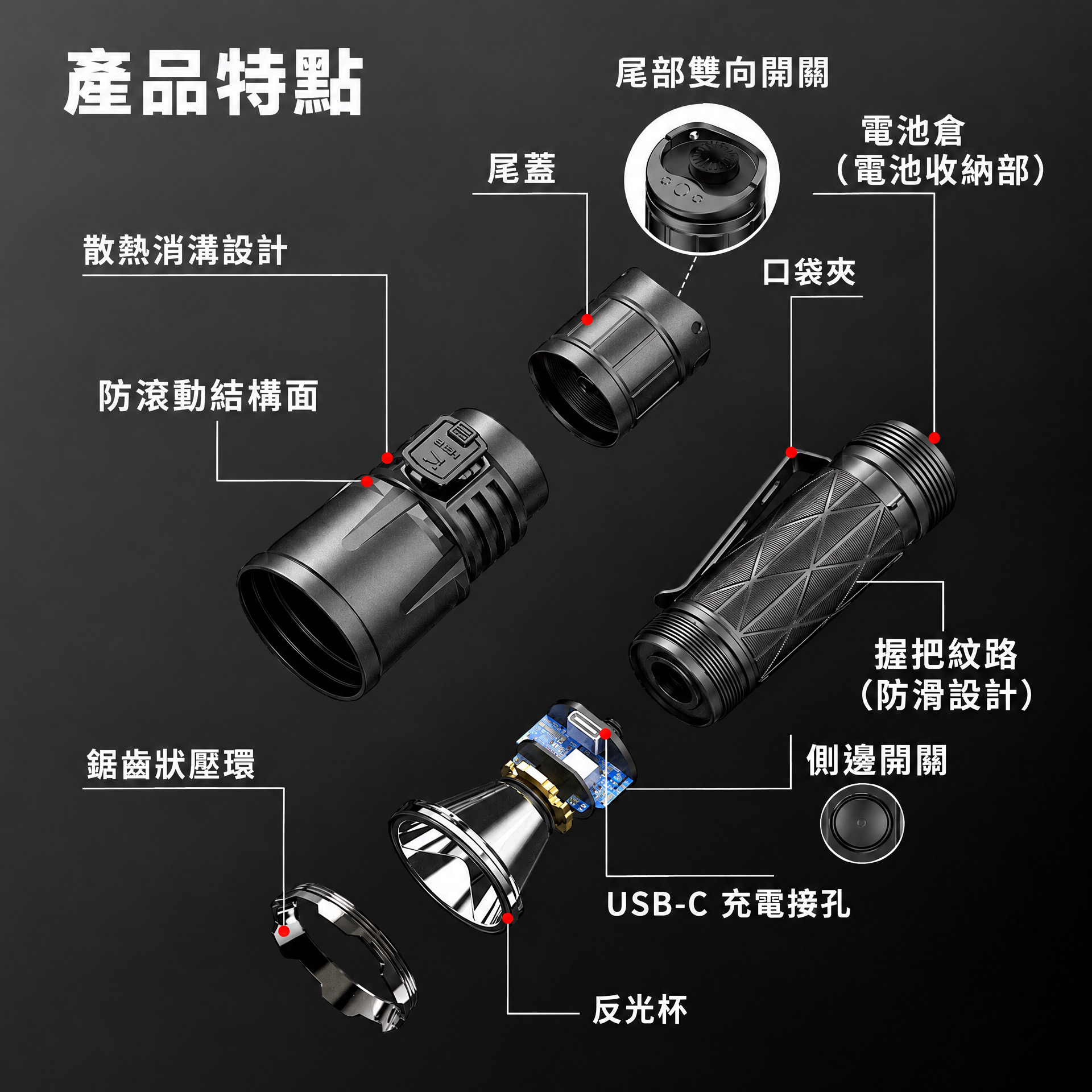 Klarus XT21X PRO