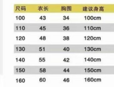 多款選擇/$80件。2件起$70件。BAPE TEE 