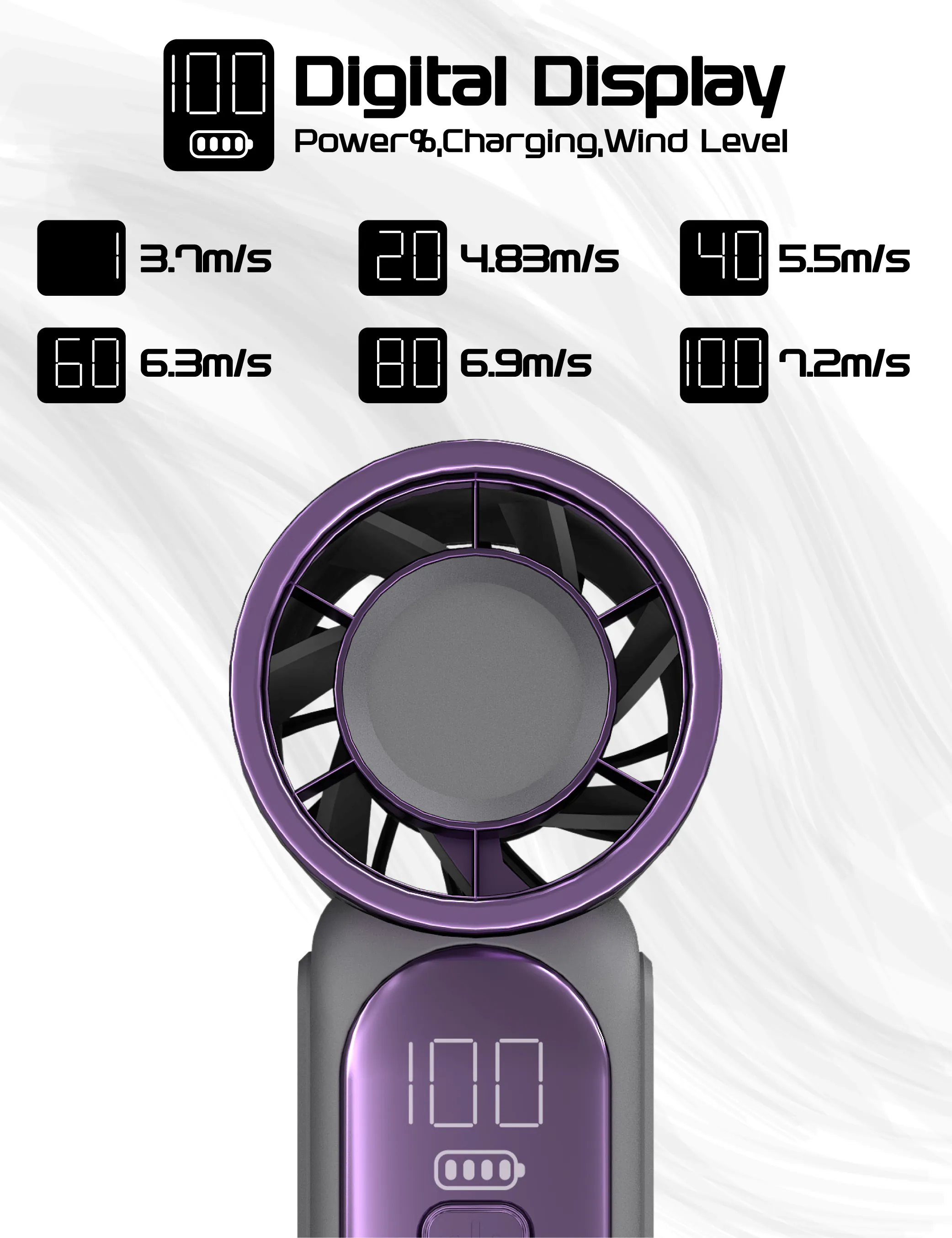 香港行貨 一年保養 ego - HyMini 極迷你風扇 8小時長氣 / 2.4萬轉風壓 / LED顯示 / 超迷你體積 X688