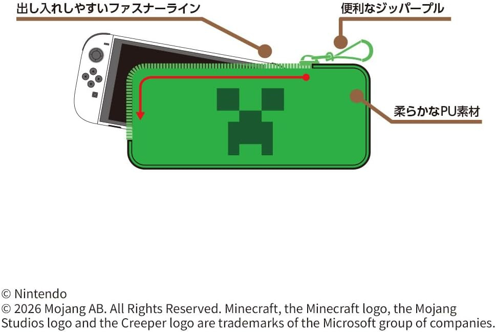 SW2 MAXGAMES 專用 PU 智慧收納包 (我的世界 苦力怕) / Smart Pouch PU (Minecraft Creeper)  BEEP-02MCC SW2-0569