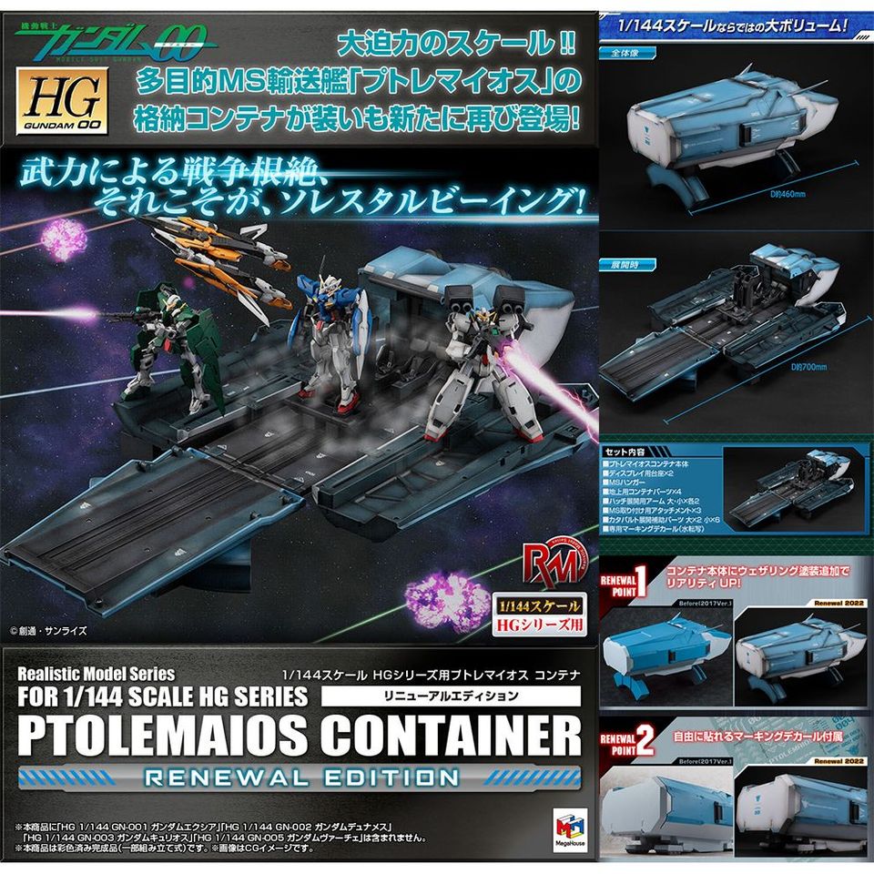 2022発売 1/144 HG プトレマイオス コンテナ RENEWAL EDITION