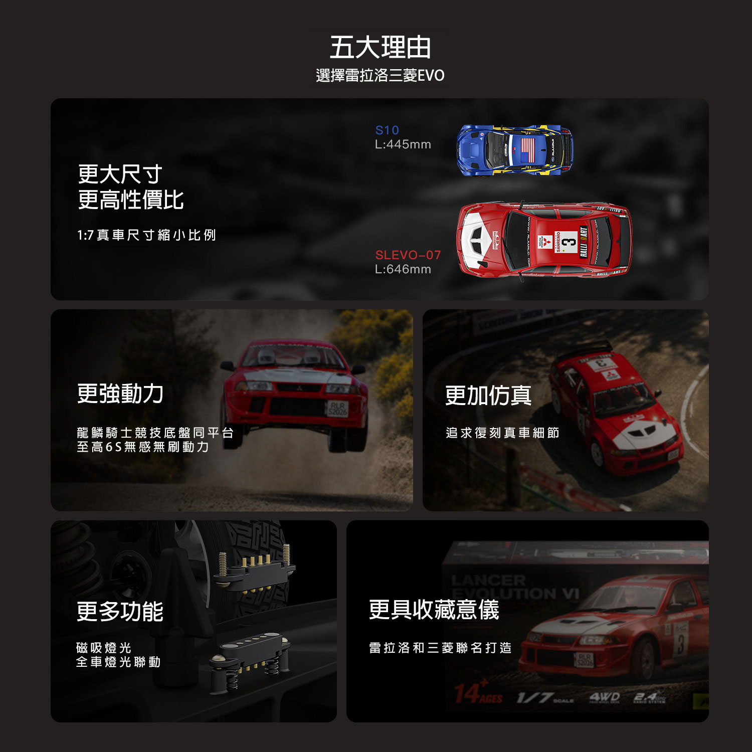 三菱官方授權 Rlaarlo Mitsubishi EVO 6.5 無刷四驅拉力遙控車 SLEVO-07