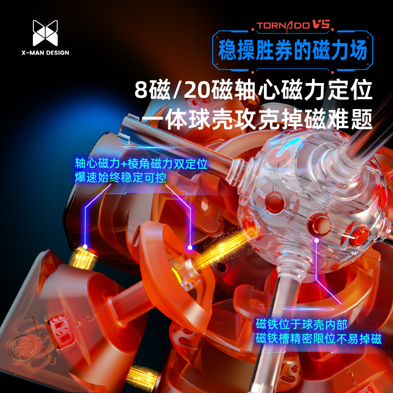 奇藝QY Tornado V5 M 風三階五代 旗艦3x3磁力扭計骰