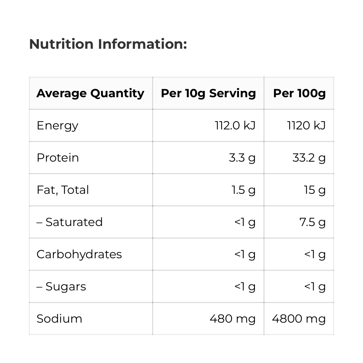 ♻️澳洲 牛膏濃縮牛骨湯 Australia Stock Merchant Tallow Enriched Beef Bone Broth Concentrate