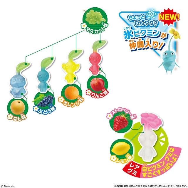 K1850 日本 Pikmin 皮克敏造型 水果軟糖 4小包/套 