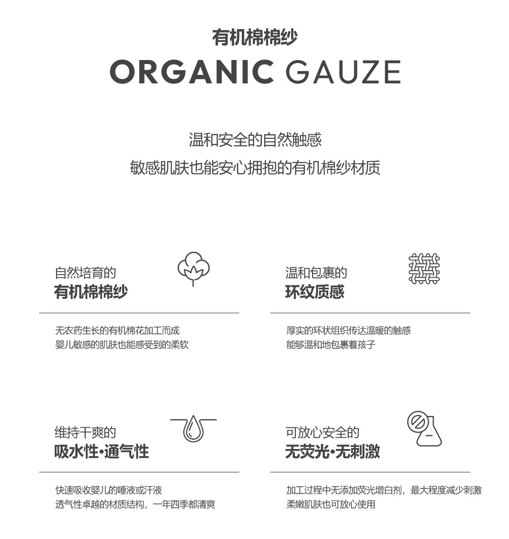 (福利款🎉)26S/S DTD有機棉10種圖案系列-TPU防水層棉紗圍嘴