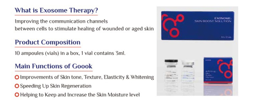 GOOOK EXOSOME SKIN BOOST SOLUTION  1set 