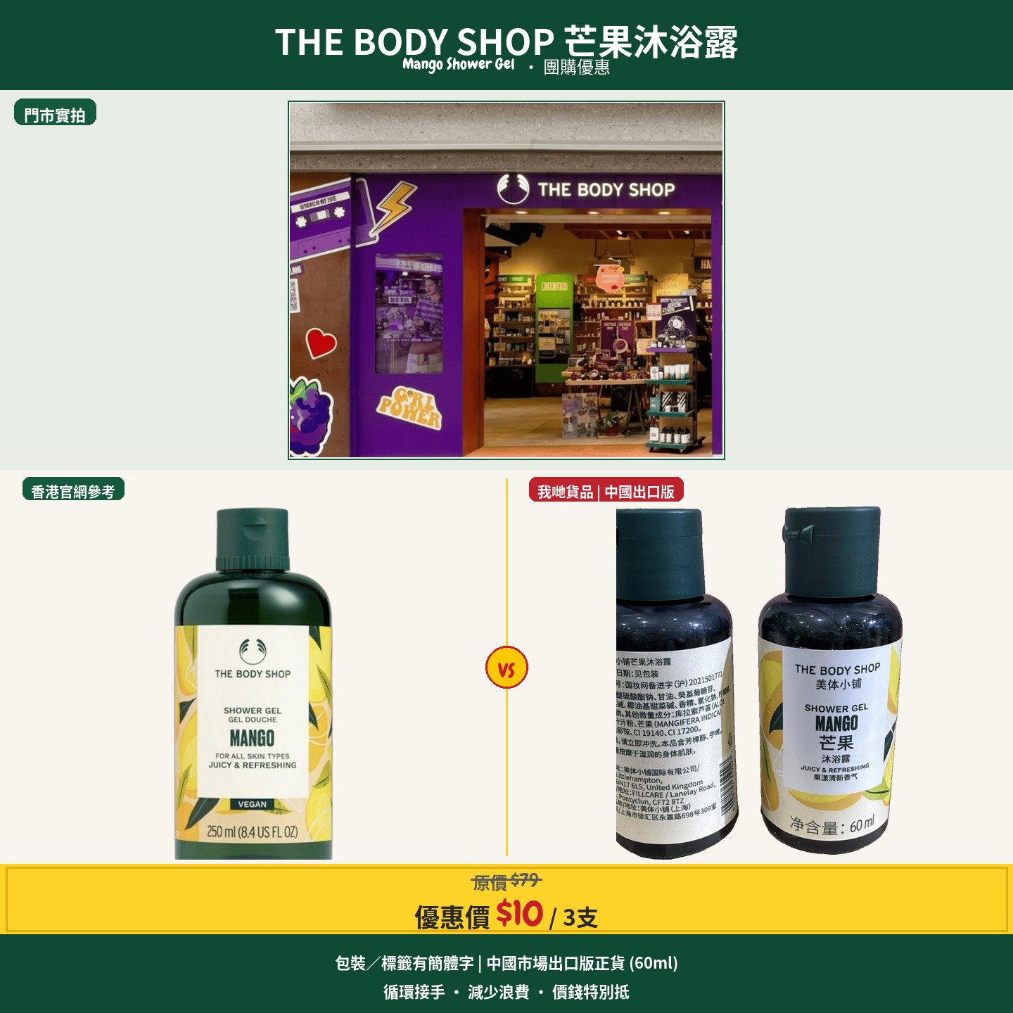 THE BODY SHOP 芒果沐浴露 團購｜中國出口版 60ml｜$10／3支
