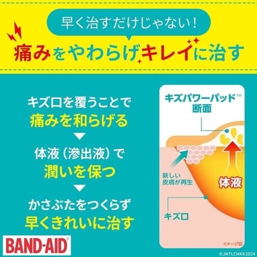 日本Costco Johnson & Johnson 旗下的 BAND-AID 傷口人工皮防水膠布x30 入