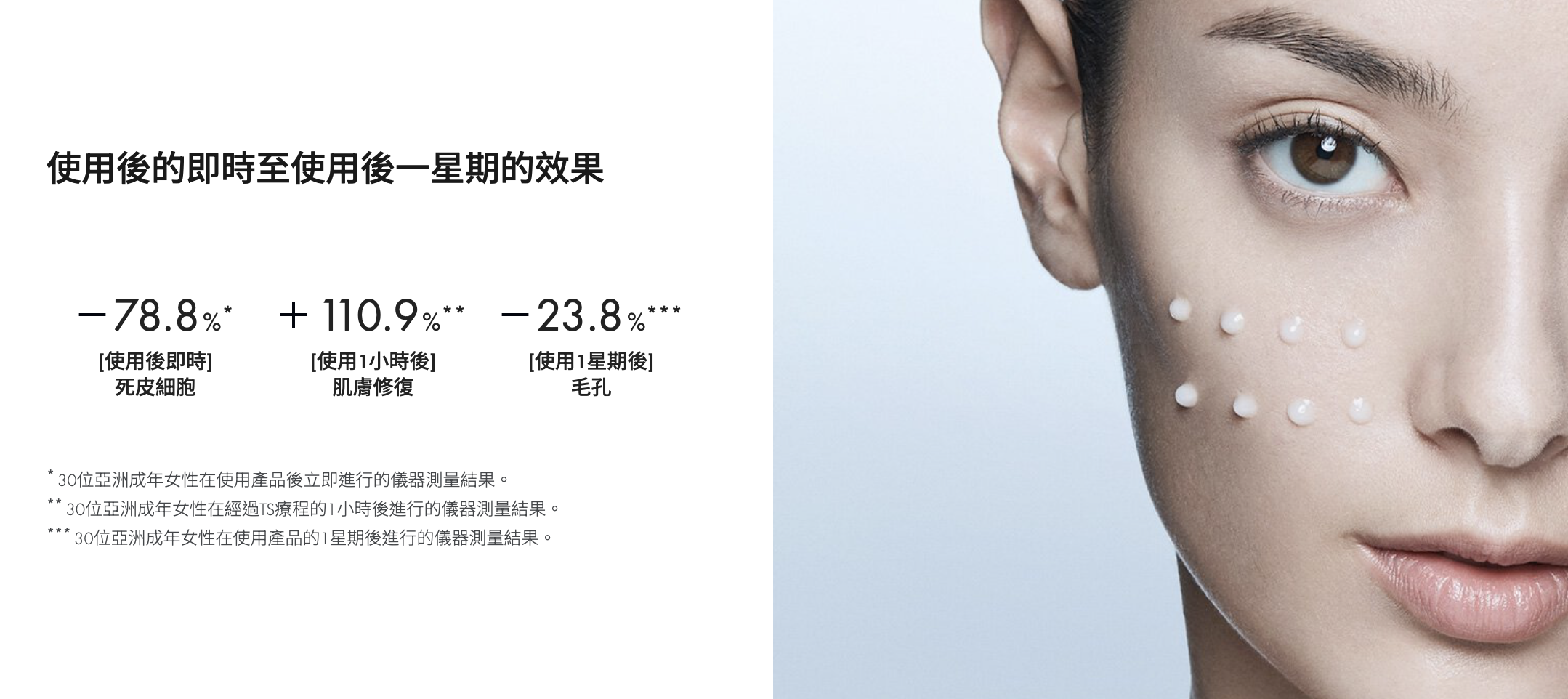 AP BEAUTY M.D. 膠原再生緊緻雙效安瓶療程 Lift & Renew Double Shot Program (0.9g+10g) x 3