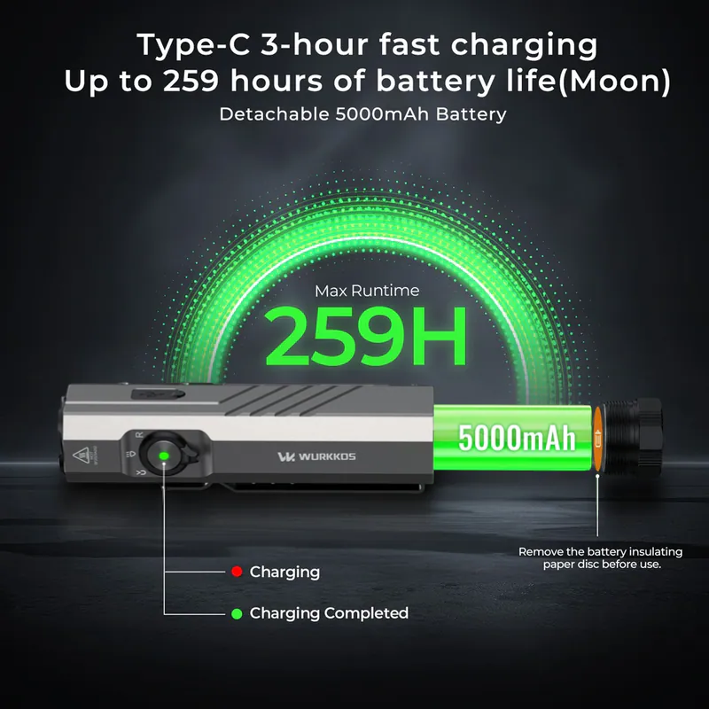 Wurkkos HD05 四合一 手電筒