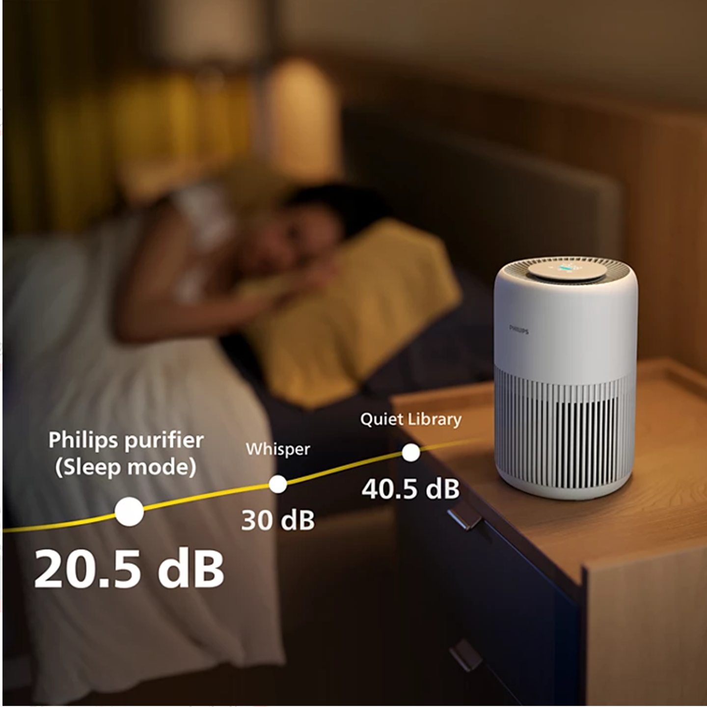 Philips AIR PURIFIER DIGITAL WHITE AC0950/10