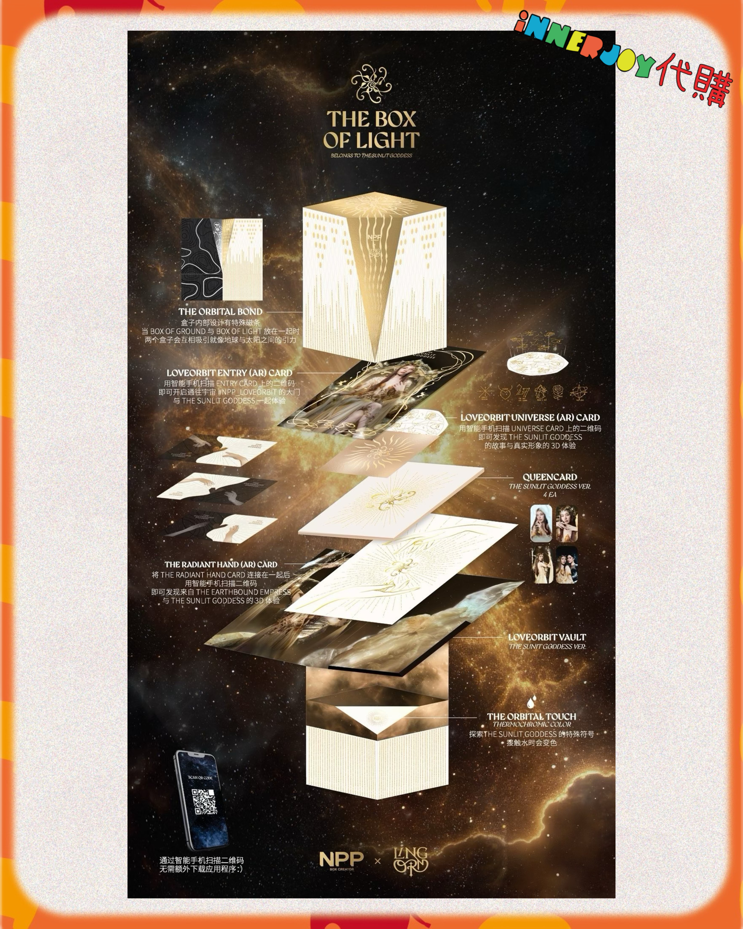 每日一截✨預購 | LingOrm - NPP x LINGORM LOVEBOX 系列🌌 三重心動收藏盒💓