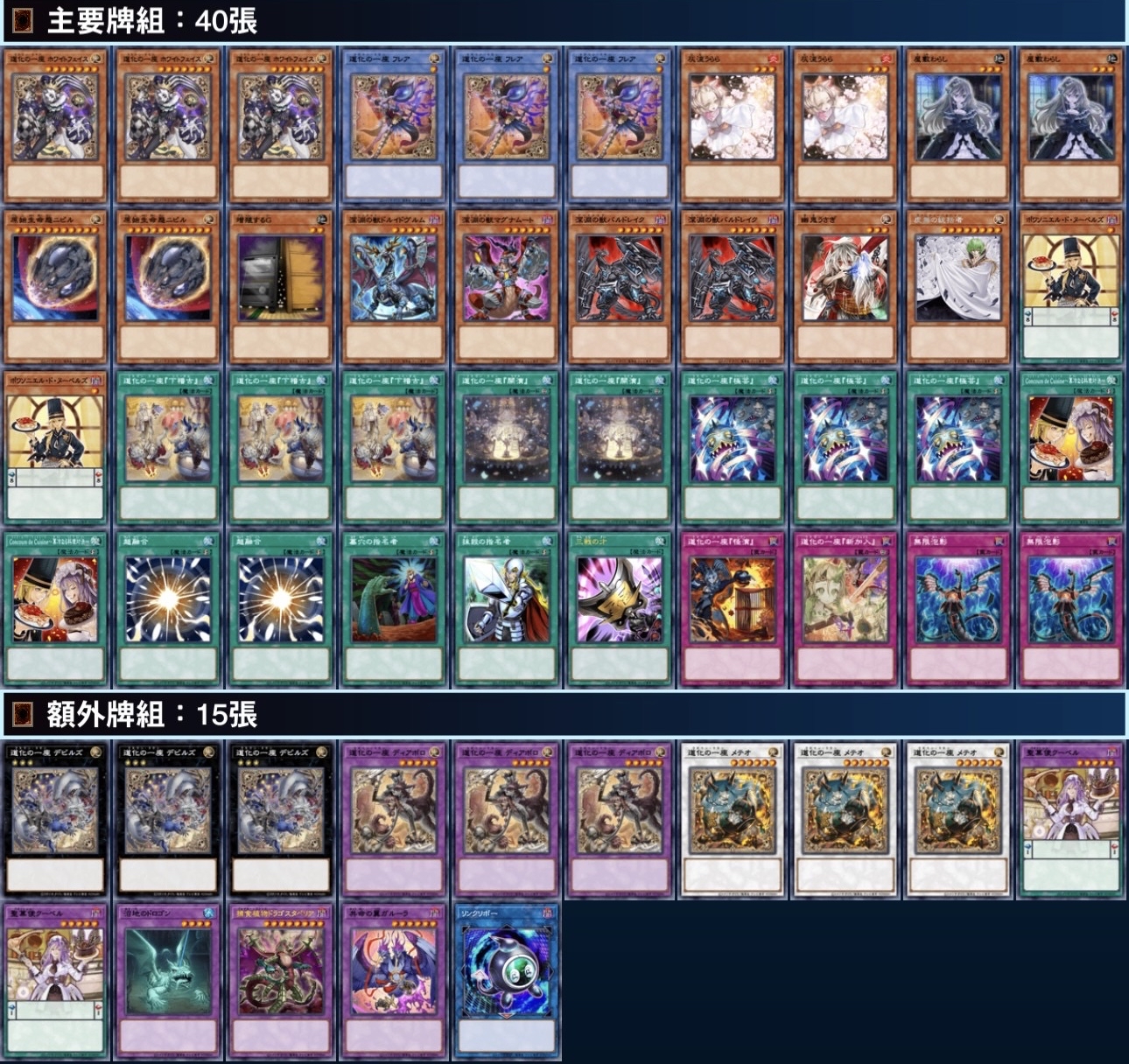 [2026.01環境] 道化 牌組