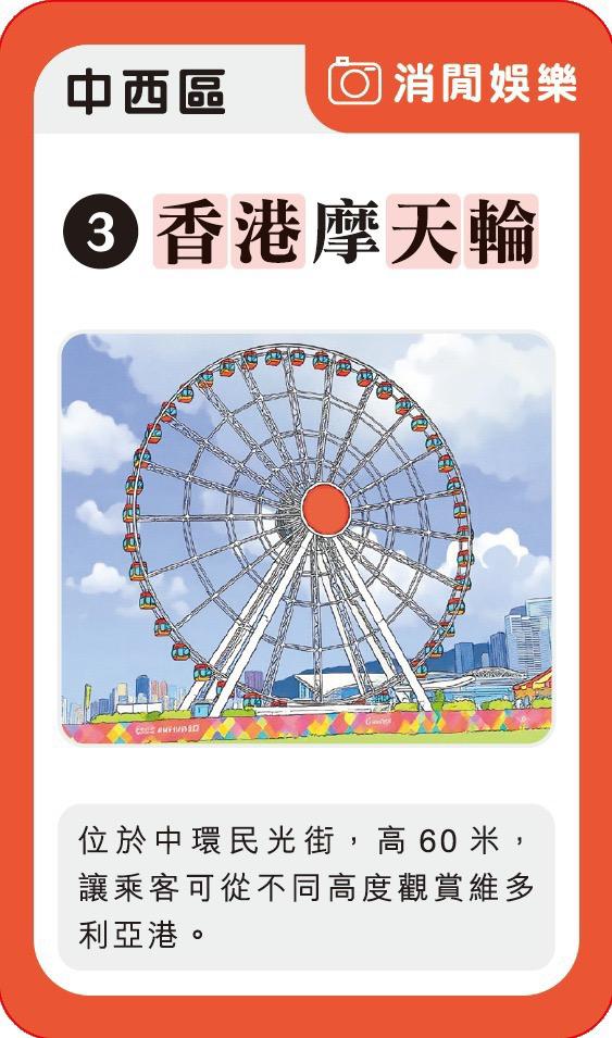 You Know! 香港18區遊戲卡