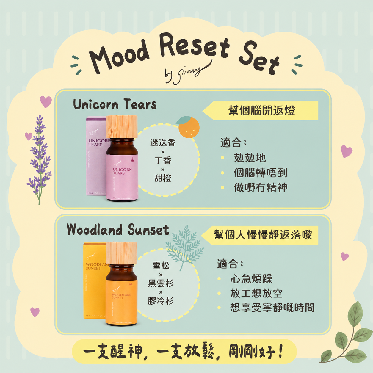 Mood Reset Set 日夜Reset香薰組