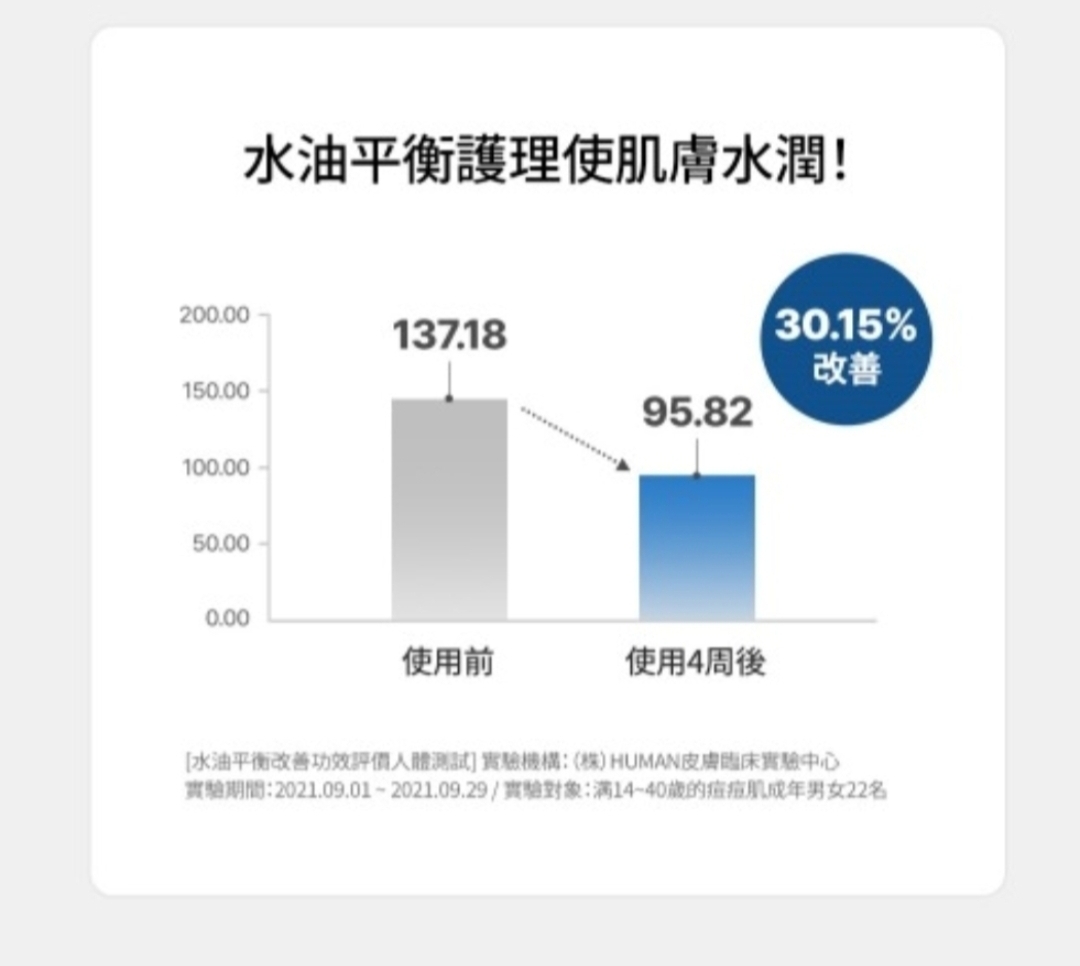 優惠現貨💜 SAM'U SAMU SAM'U奶油面霜 SAMU奶油面霜 舒緩平衡保濕面霜 保濕面霜 PH保濕面霜 SAM'U保濕面霜 SAMU保濕面霜 SAM'U面霜 SAMU面霜 PH完美舒緩平衡乳霜 牛奶面霜 SAM'U牛奶面霜 SAMU牛奶面霜 cream 面霜 PH乳霜 SAMU乳霜 奶油面霜 神級乳霜 SAMU神級乳霜 SAM'U神級乳霜 PH面霜 平衡面霜 SAMU平衡面霜 SAM'U平衡面霜 PH奶油面霜 SAMUPH奶油面霜 神級面霜 SAMU神級面霜 SAM'U神級面霜 韓國日本😃優惠$208💜原價$238💜