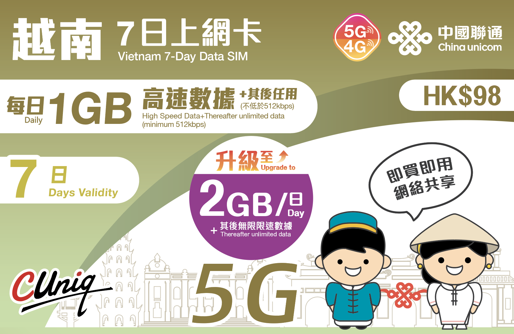 (近期貨優惠) 中國聯通 越南7日上網卡 (提升至每日 G2B 後降速)