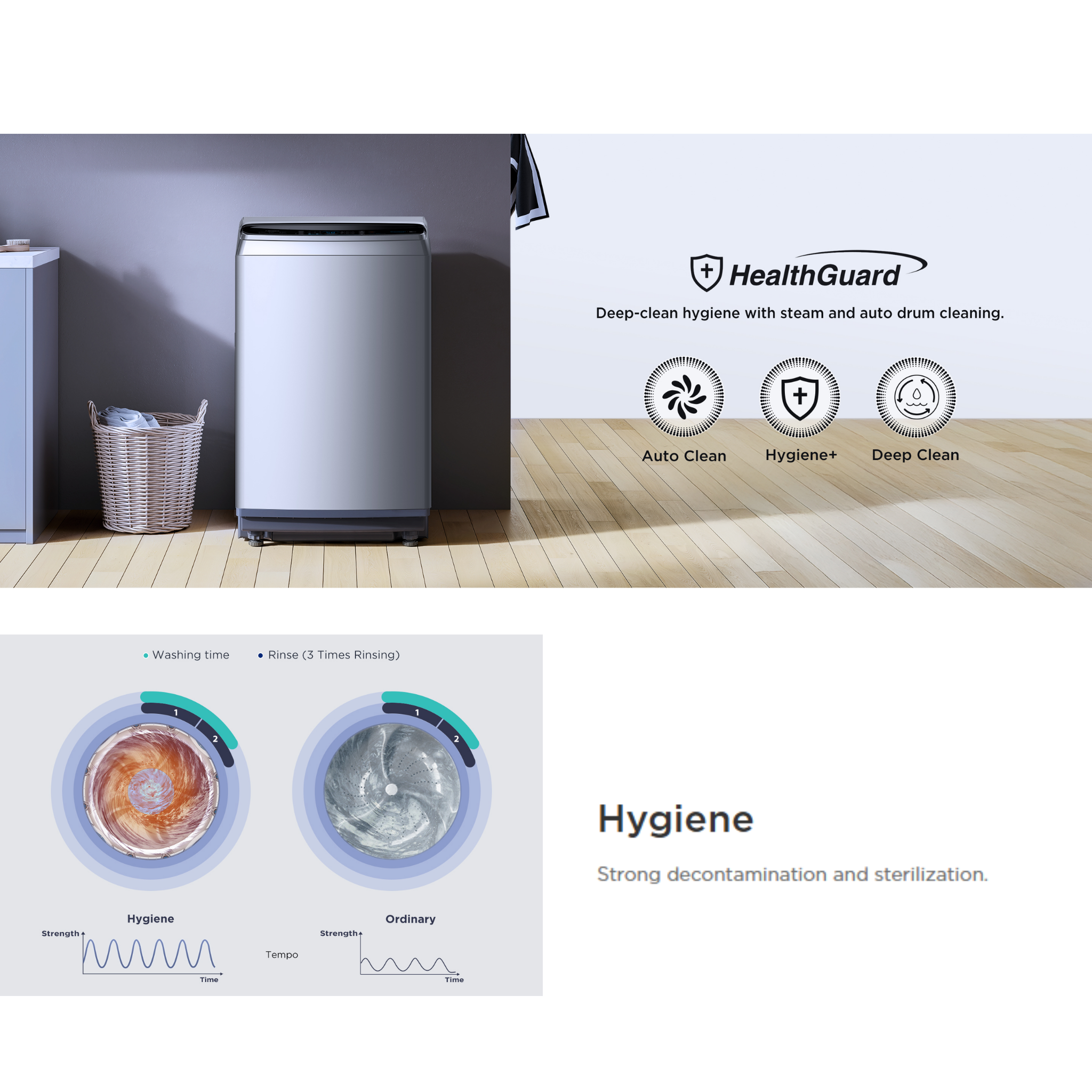 Midea 10.5kg 200 Series Top Load Inverter Fully Auto Washing Machine (MA200W105)