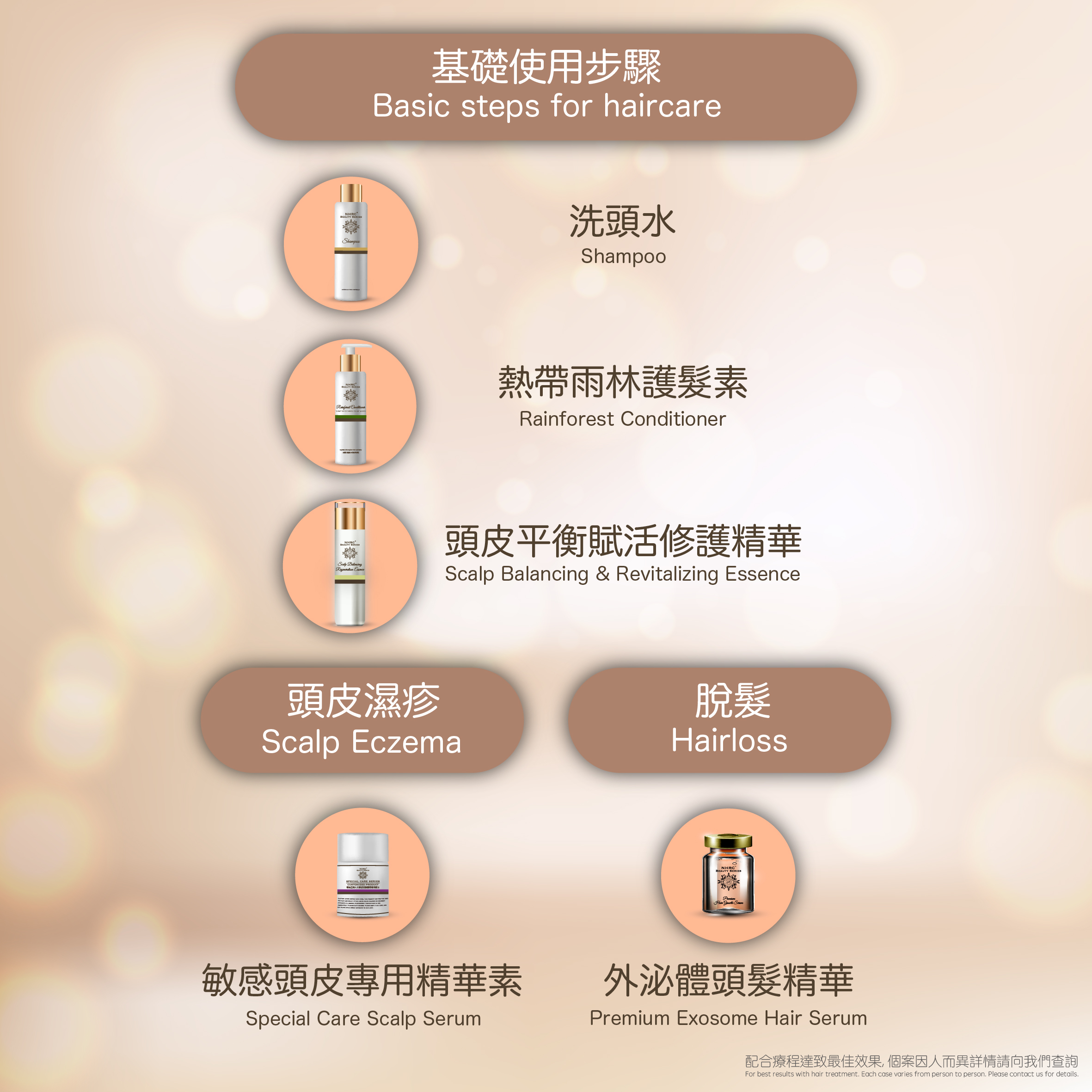 頭皮平衡賦活修護精華 Scalp Balancing & Revitalizing Essence