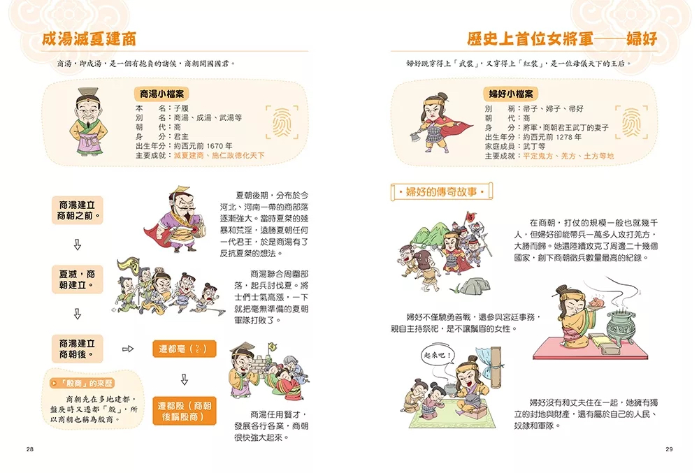 和古人一起想當年：漫畫朝代歷史【全套八冊，一次看懂從夏朝建立到清朝滅亡，橫跨四千年的各朝代歷史！】