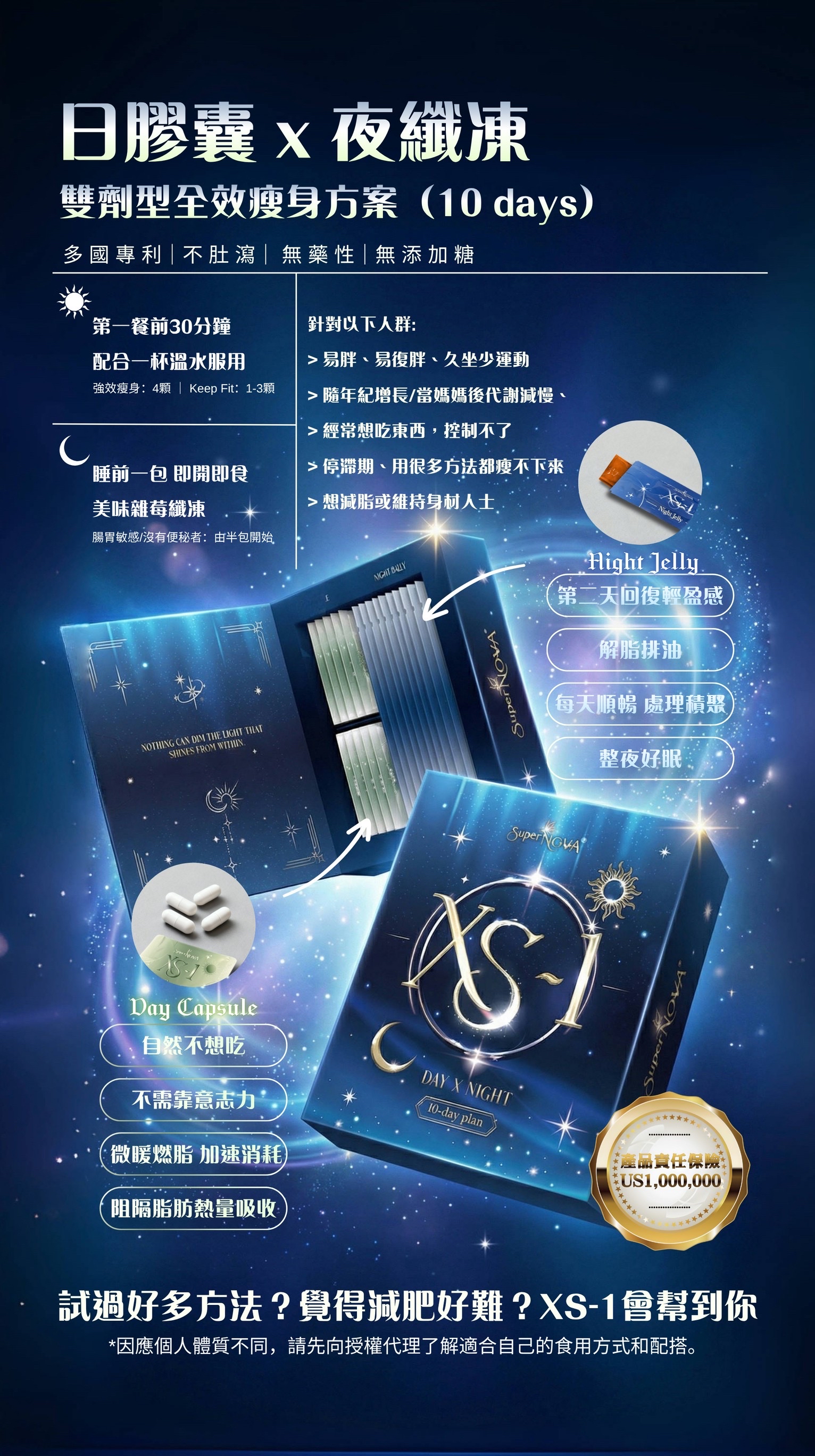 VIP囤貨自食組合