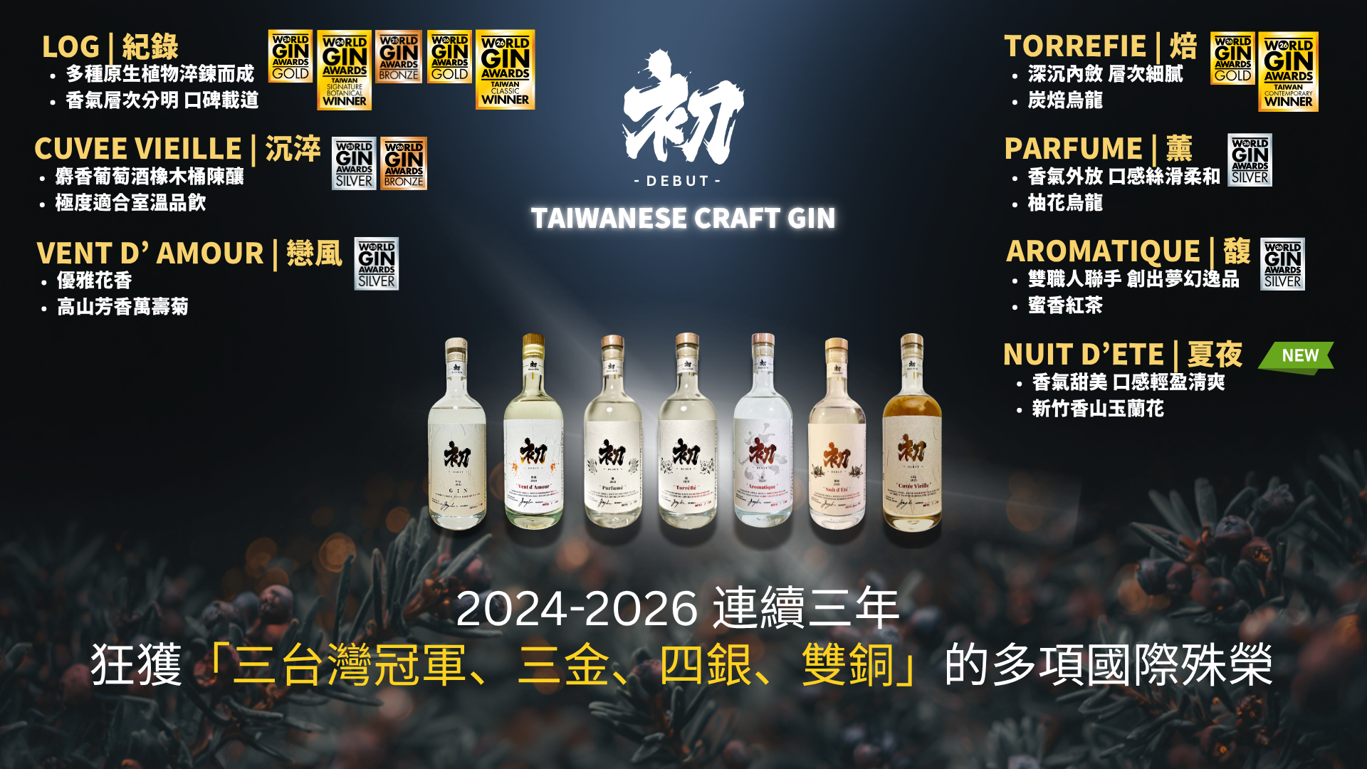 Debut Gin: Log 紀錄 台灣工藝琴酒
