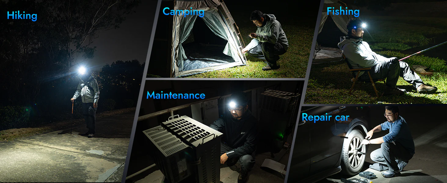 Wuben P1 多功能頭帶 - 解放雙手